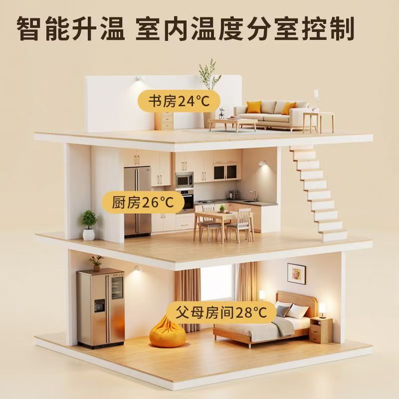 韩城 石墨烯电地暖公司哪家好？户型适配方案指南